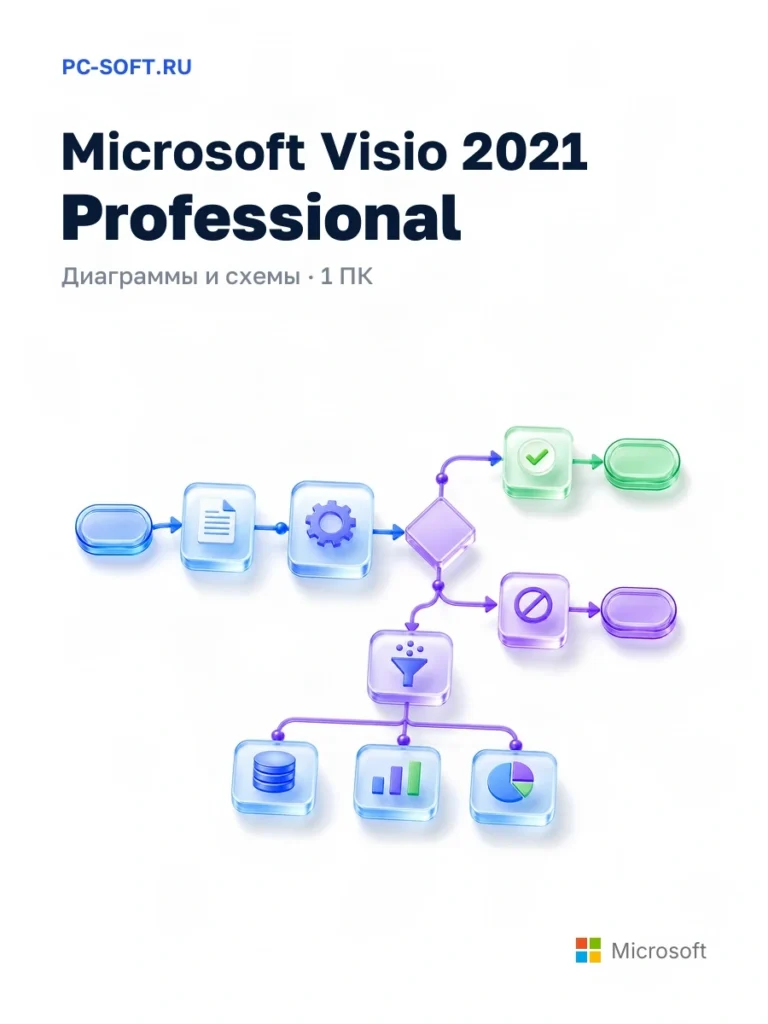 Карточка загрузки Microsoft Visio Standard 2013: официальный дистрибутив Microsoft
