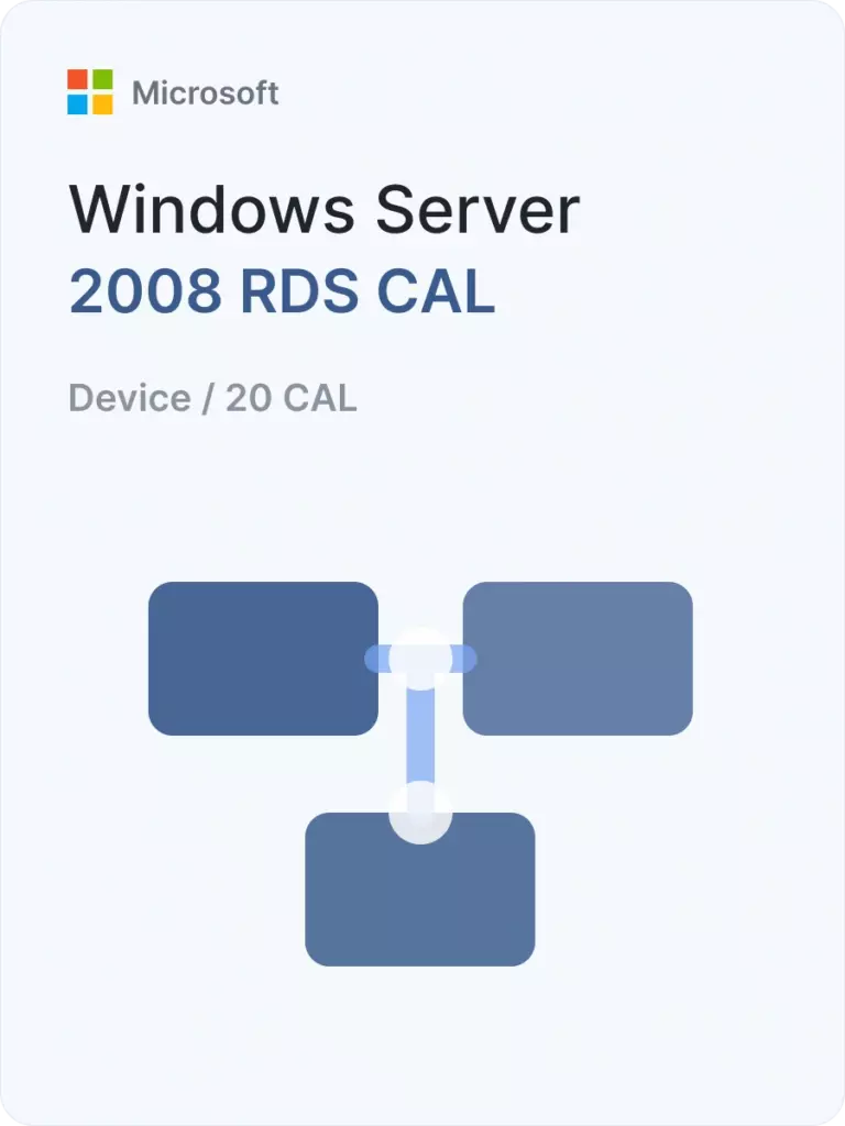 Windows Server 2008 RDS Device CAL