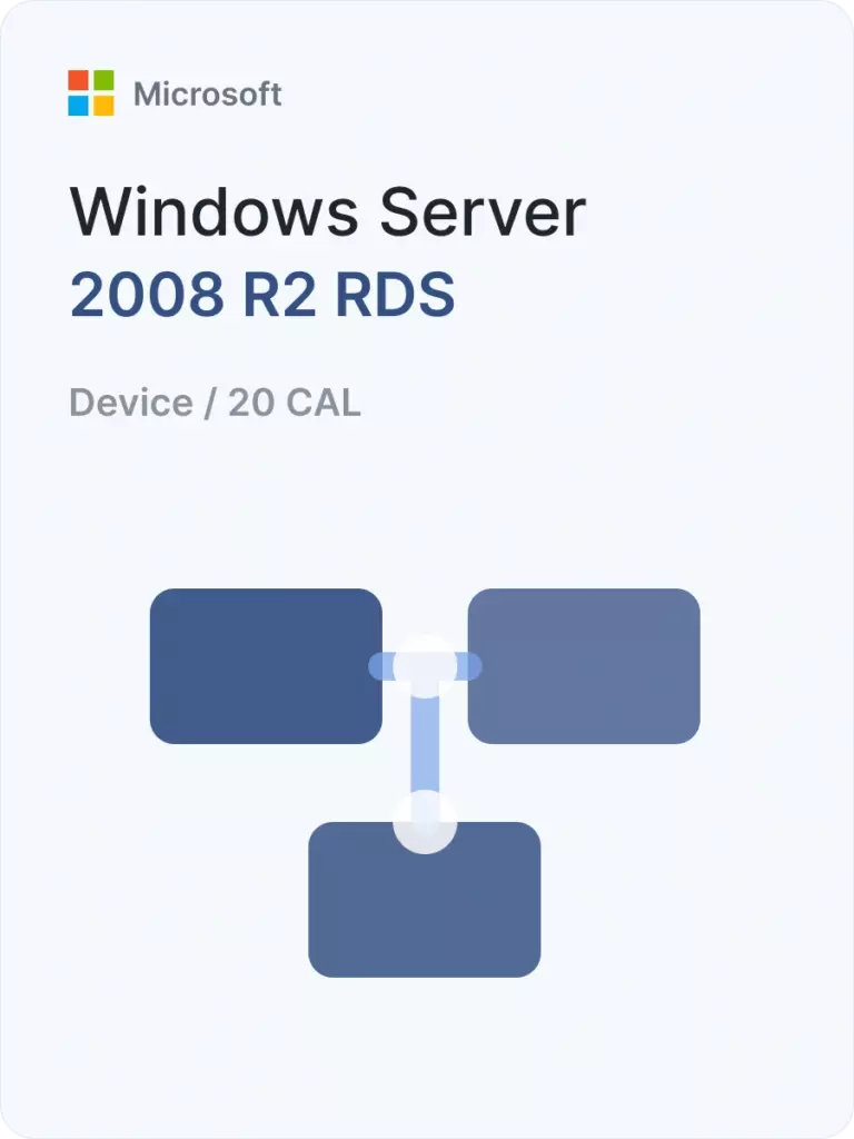 Windows Server 2008 R2 RDS Device CAL
