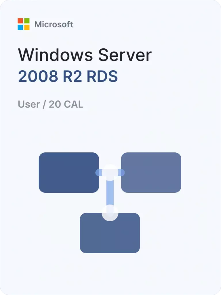 Лицензионный ключ активации Windows Server 2008 R2 RDS User CAL
