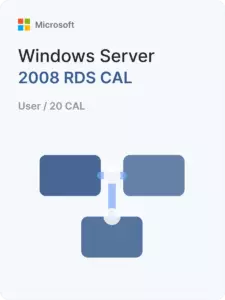 Windows Server 2008 RDS User CAL