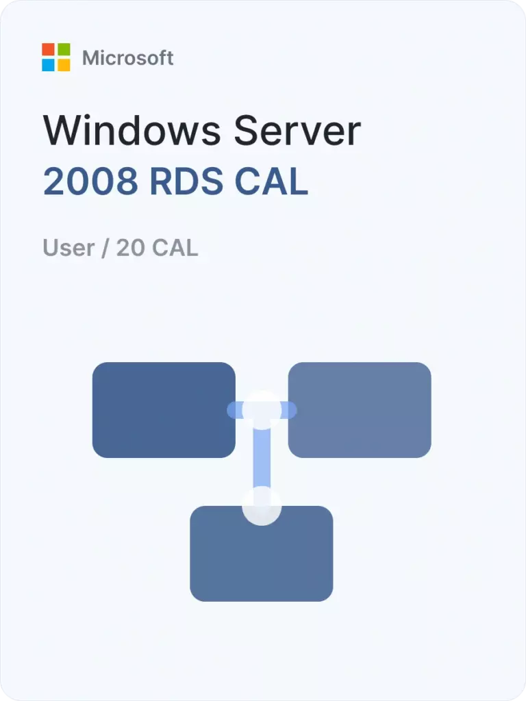 Лицензионный ключ активации Windows Server 2008 RDS User CAL