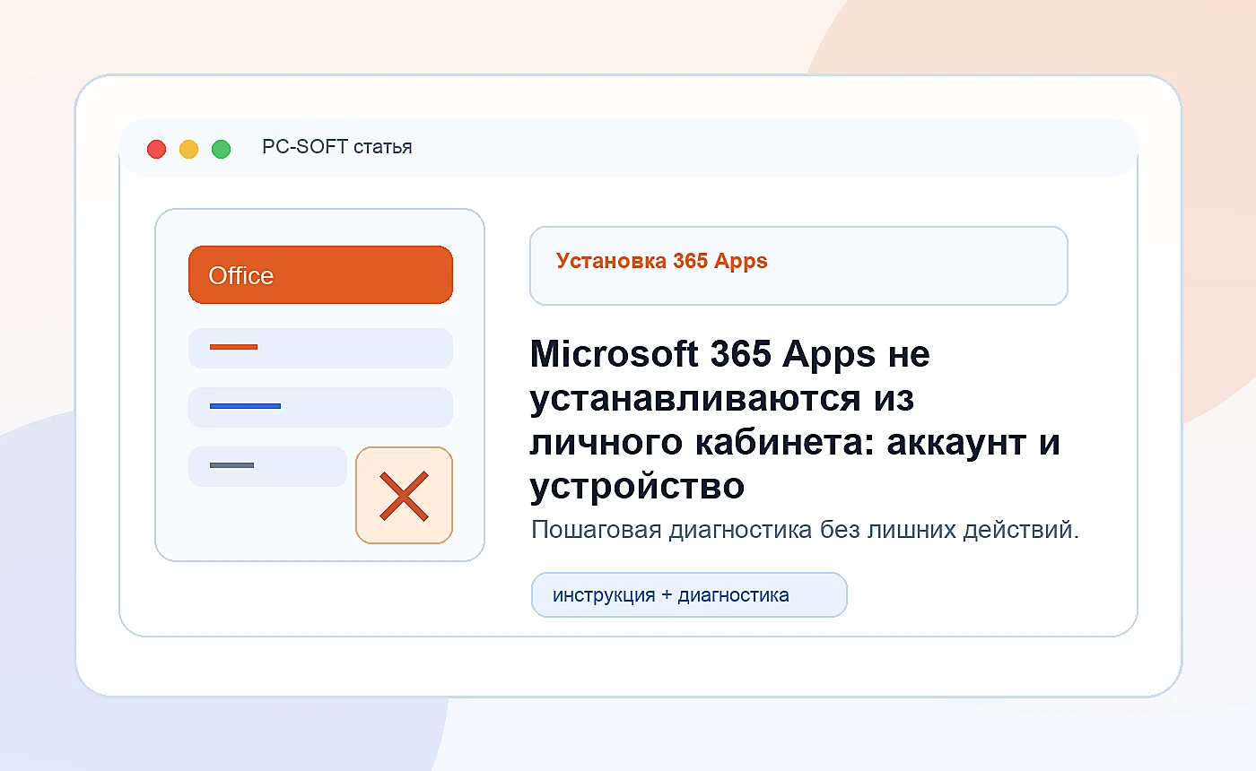 Microsoft 365 Apps не устанавливаются из личного кабинета: аккаунт и устройство: иллюстрация диагностики PC-SOFT