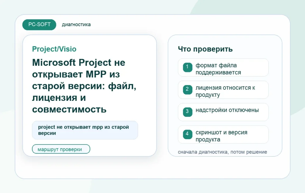 Microsoft Project не открывает MPP из старой версии: файл, лицензия и совместимость