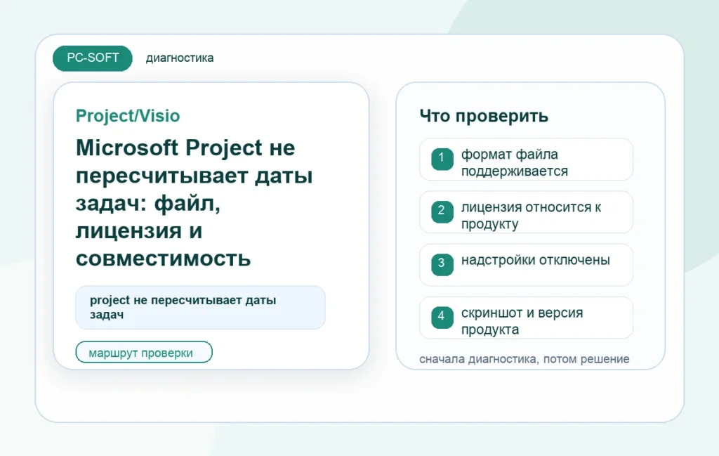 Microsoft Project не пересчитывает даты задач: файл, лицензия и совместимость