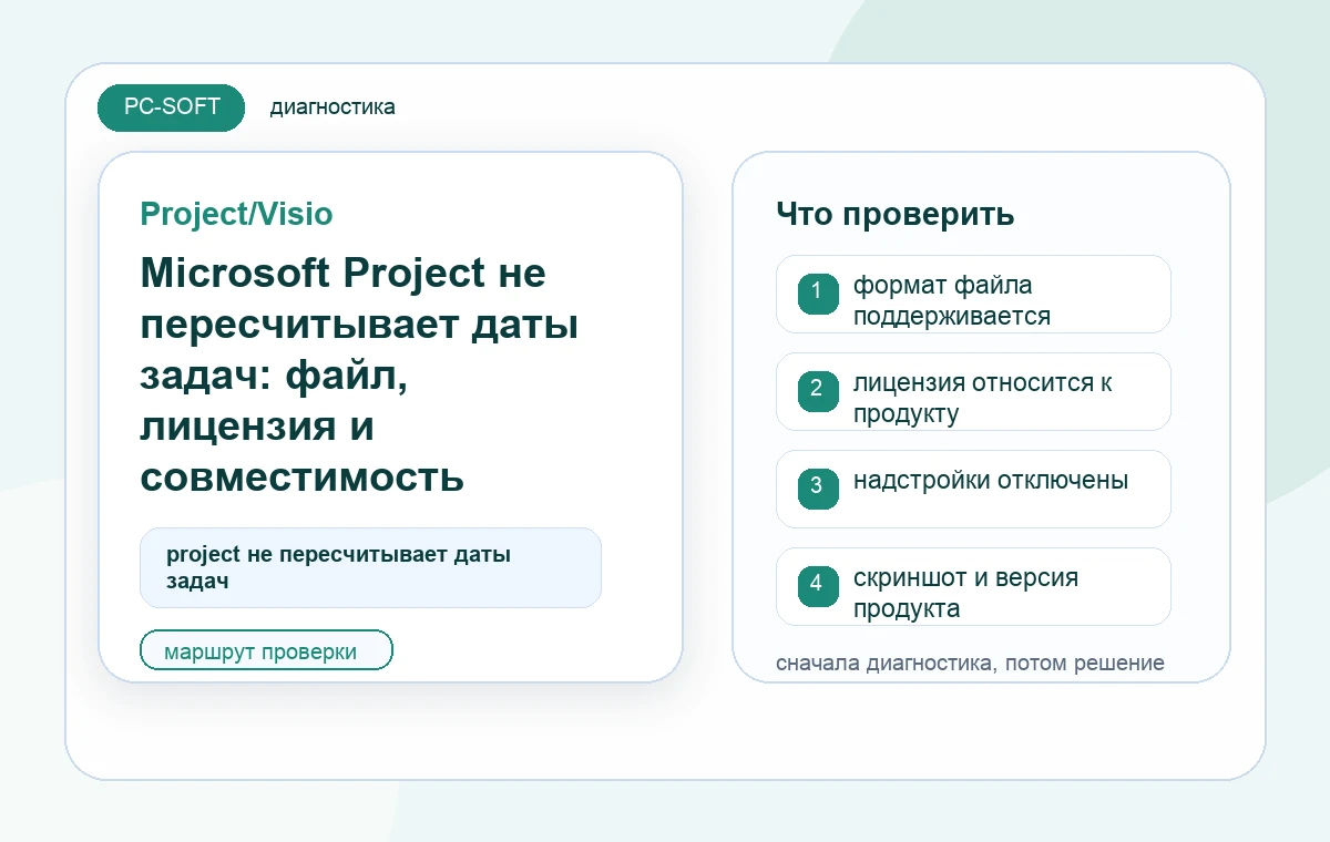 Microsoft Project не пересчитывает даты задач: файл, лицензия и совместимость: диагностическая схема PC-SOFT
