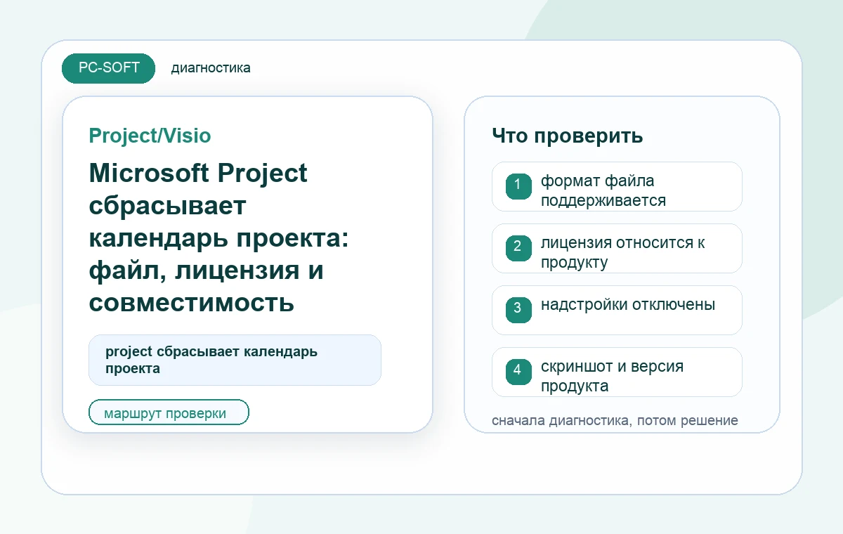 Microsoft Project сбрасывает календарь проекта: файл, лицензия и совместимость: диагностическая схема PC-SOFT