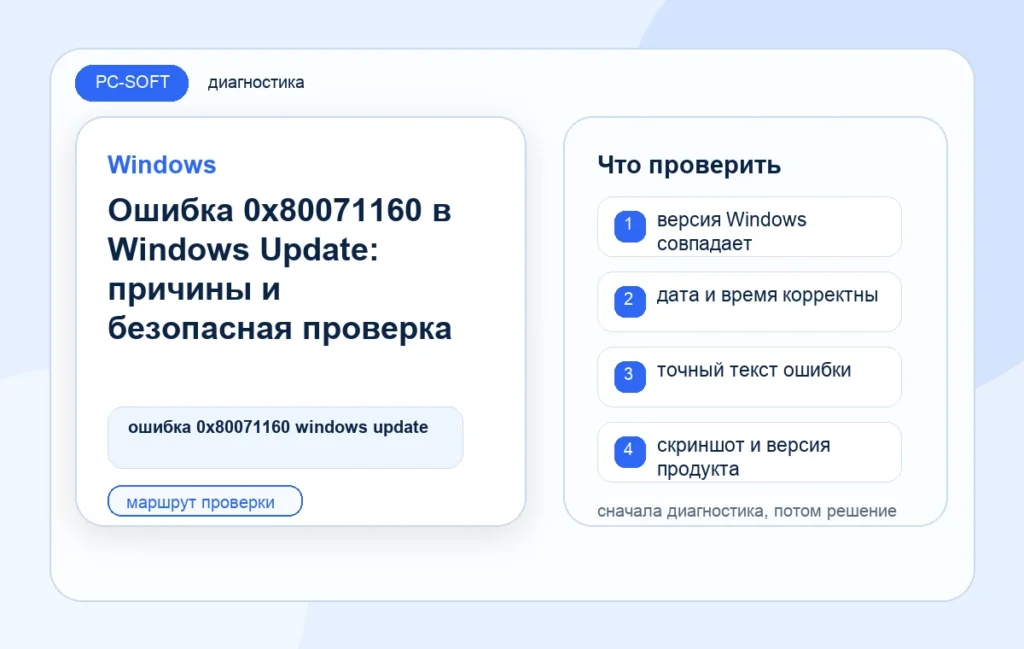 Ошибка 0x80071160 в Windows Update: причины и безопасная проверка