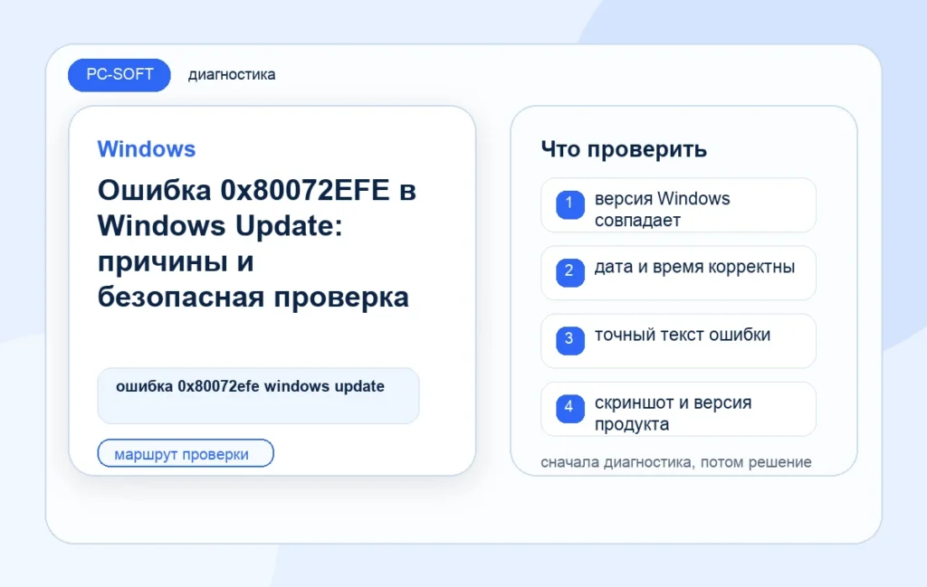 Ошибка 0x80072EFE в Windows Update: причины и безопасная проверка