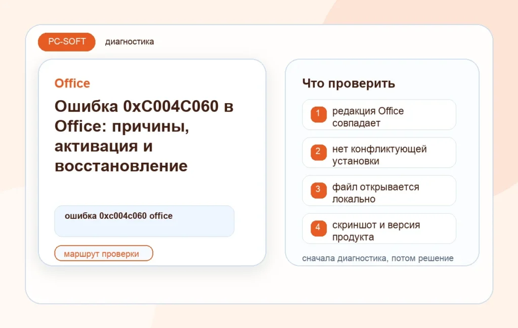 Ошибка 0xC004C060 в Office: причины, активация и восстановление