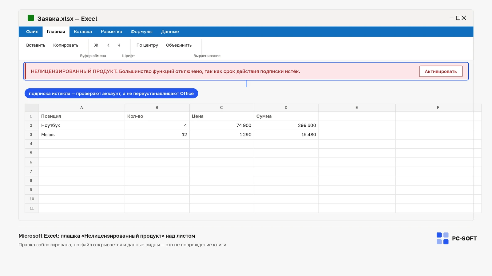 Microsoft Excel с красной плашкой «Нелицензированный продукт» над таблицей и кнопкой «Активировать»