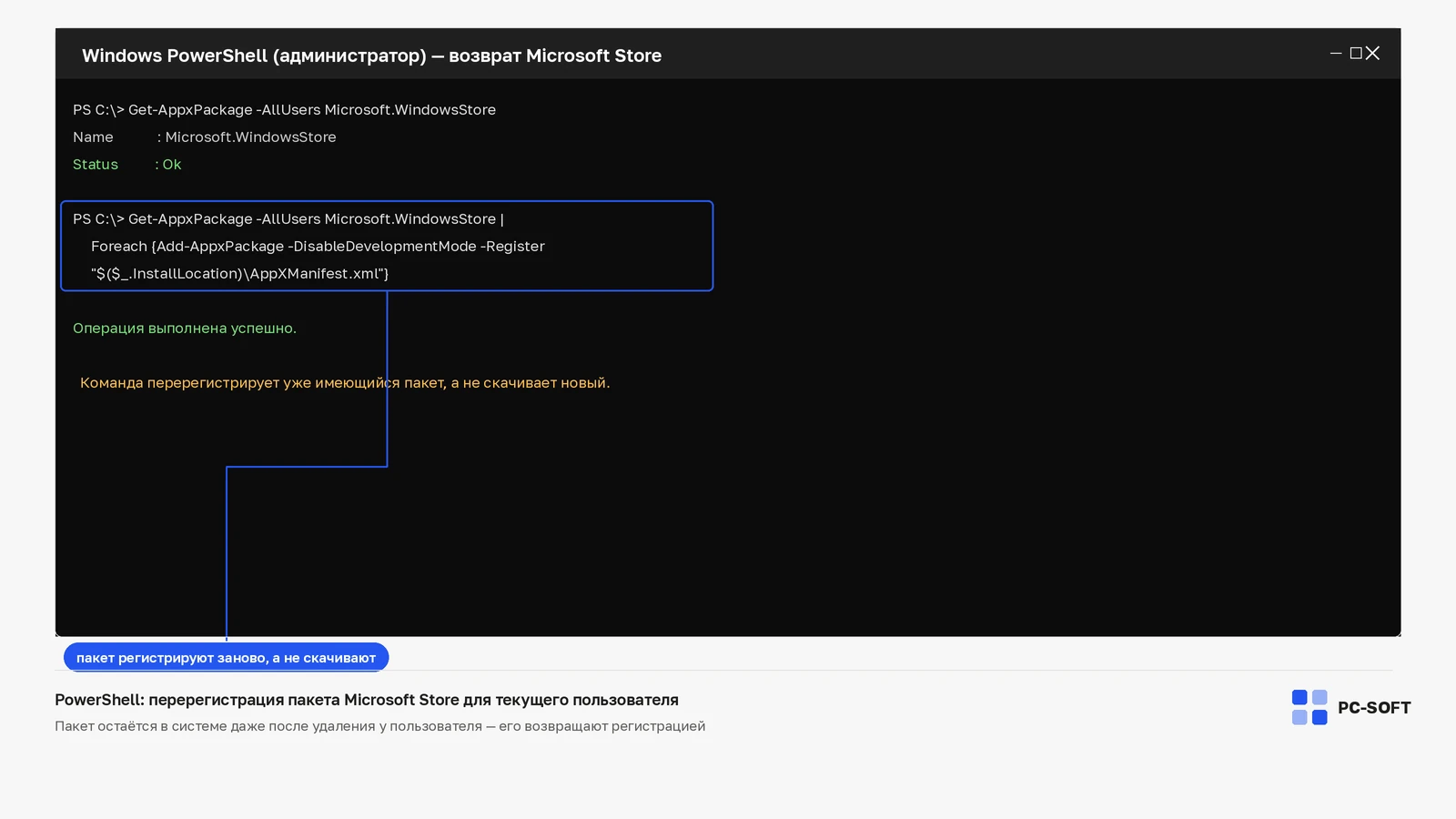 Окно PowerShell с командой перерегистрации пакета Microsoft Store и сообщением об успешном выполнении