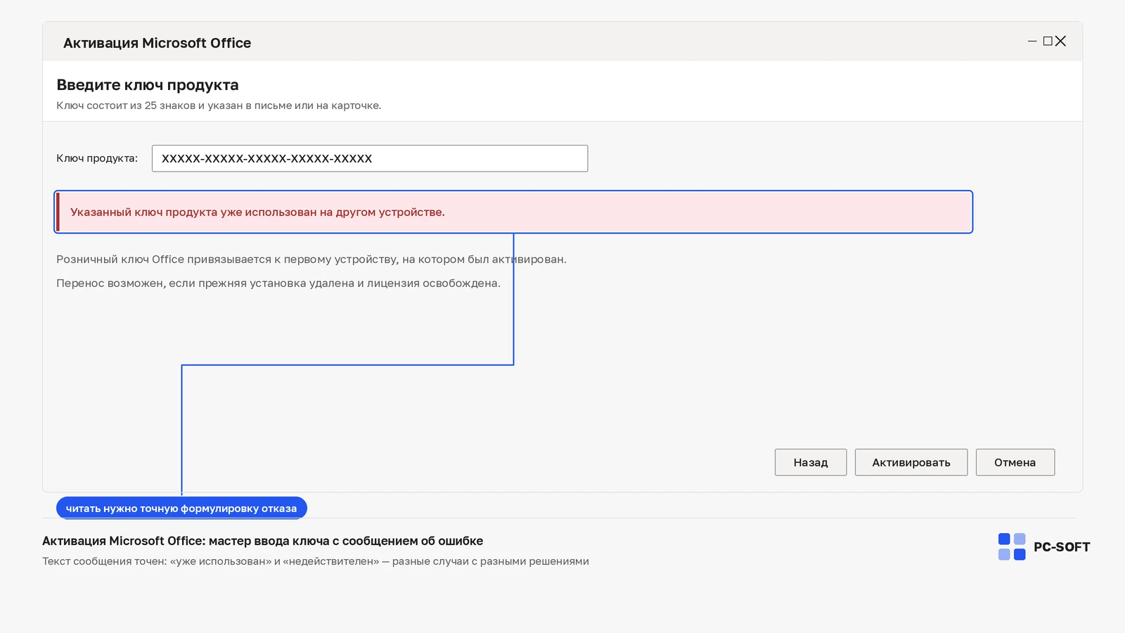 Мастер активации Microsoft Office с полем ввода ключа продукта и красной плашкой «Указанный ключ продукта уже использован на другом устройстве»