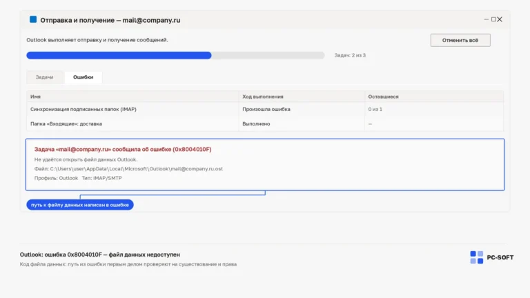 Окно Microsoft Outlook «Отправка и получение» с ошибкой 0x8004010F и полным путём к недоступному файлу данных .ost
