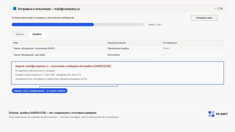 Окно Microsoft Outlook «Отправка и получение» с ошибкой 0x800CCC0E, сервером IMAP, портом 993 и типом шифрования в тексте