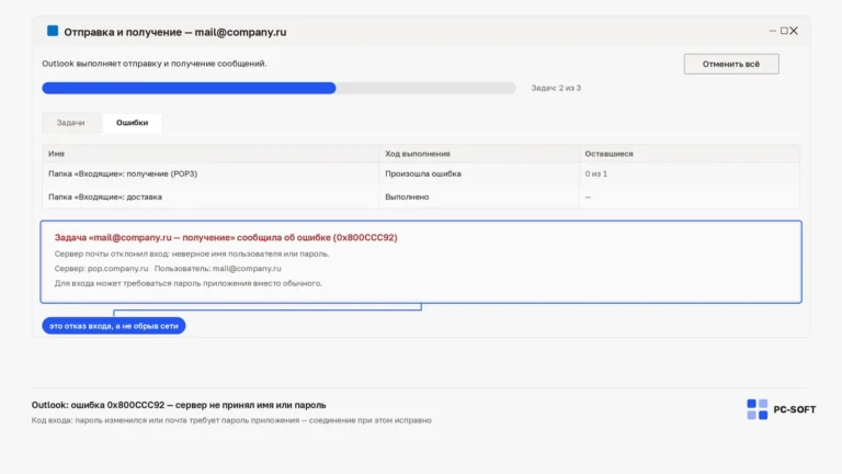 Окно Microsoft Outlook «Отправка и получение» с ошибкой 0x800CCC92 об отклонённом входе и строкой о пароле приложения