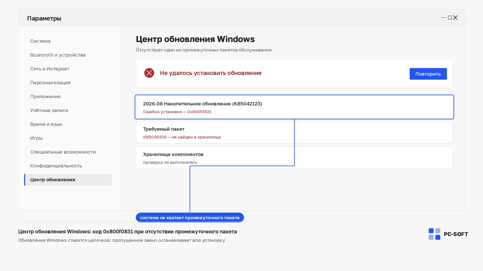 Центр обновления Windows с ошибкой 0x800f0831 и строкой о ненайденном промежуточном пакете