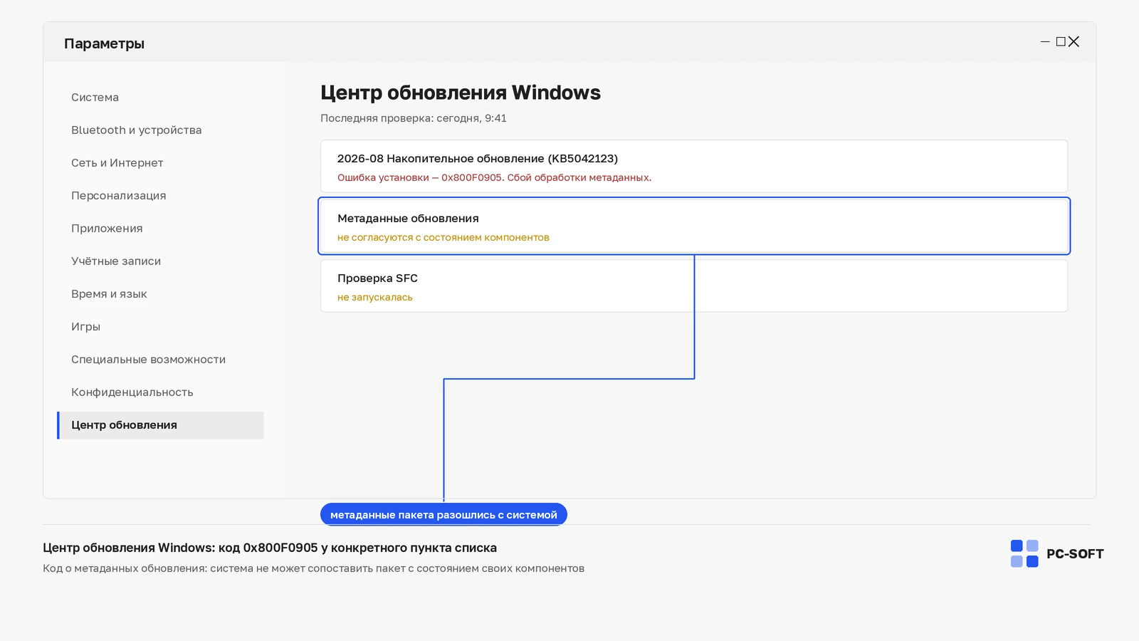 Ошибка 0x800F0905 в Windows Update: причины и безопасная проверка: диагностическая схема PC-SOFT