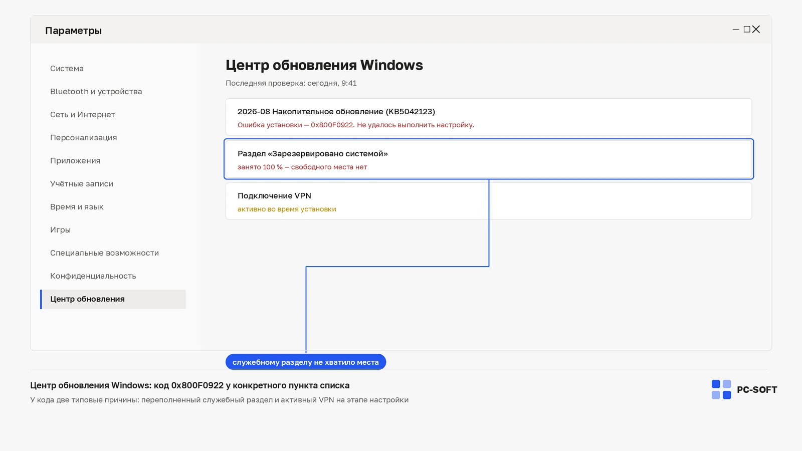 Ошибка 0x800F0922 в Windows Update: причины и безопасная проверка: диагностическая схема PC-SOFT