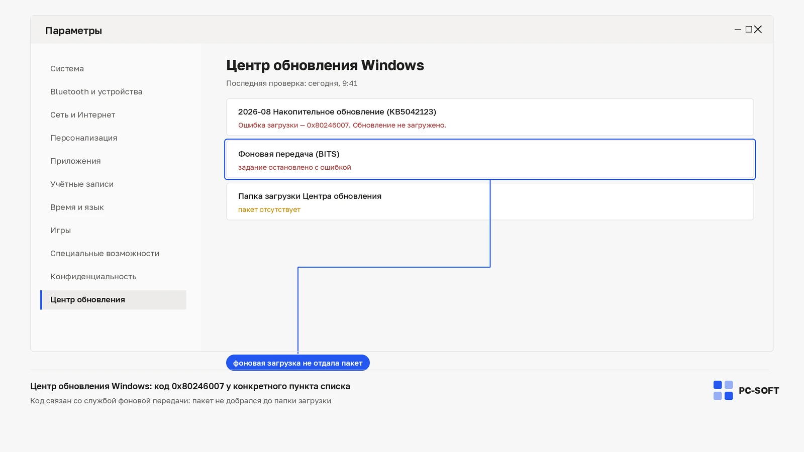 Ошибка 0x80246007 в Windows Update: причины и безопасная проверка: диагностическая схема PC-SOFT