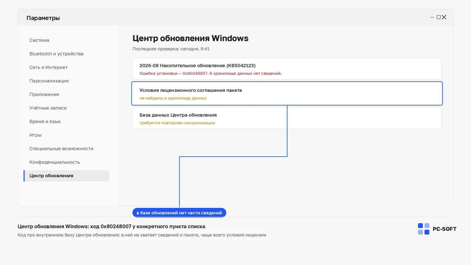 Ошибка 0x80248007 в Windows Update: причины и безопасная проверка: диагностическая схема PC-SOFT