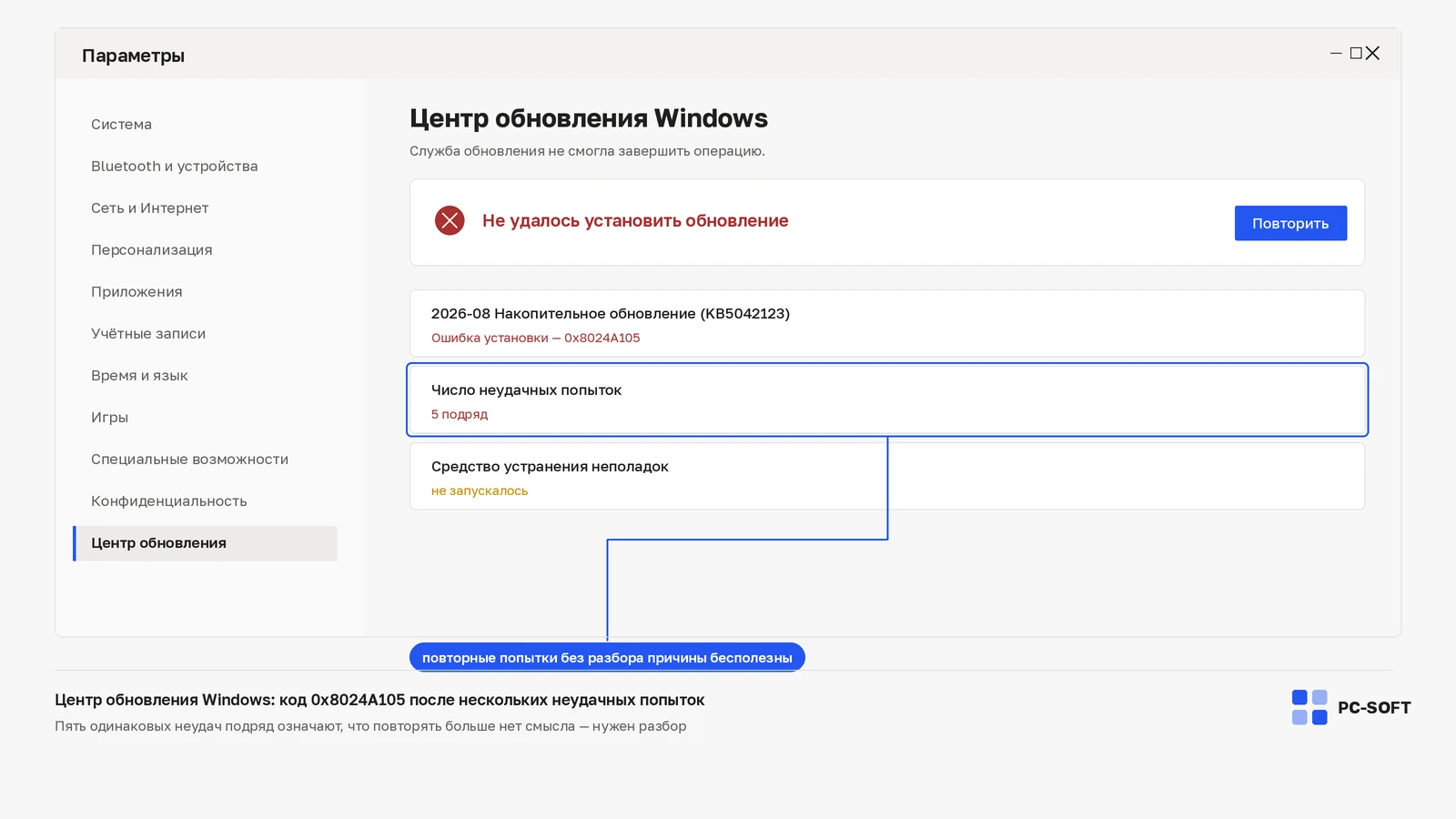 Центр обновления Windows с ошибкой 0x8024A105 и счётчиком из пяти неудачных попыток установки подряд