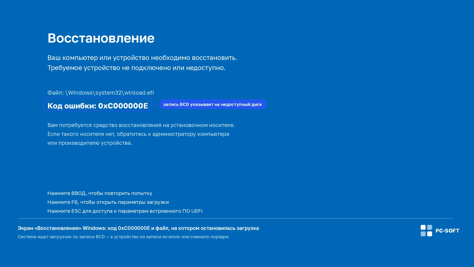 Ошибка 0xC000000E при загрузке Windows: BCD, диск и восстановление: диагностическая схема PC-SOFT