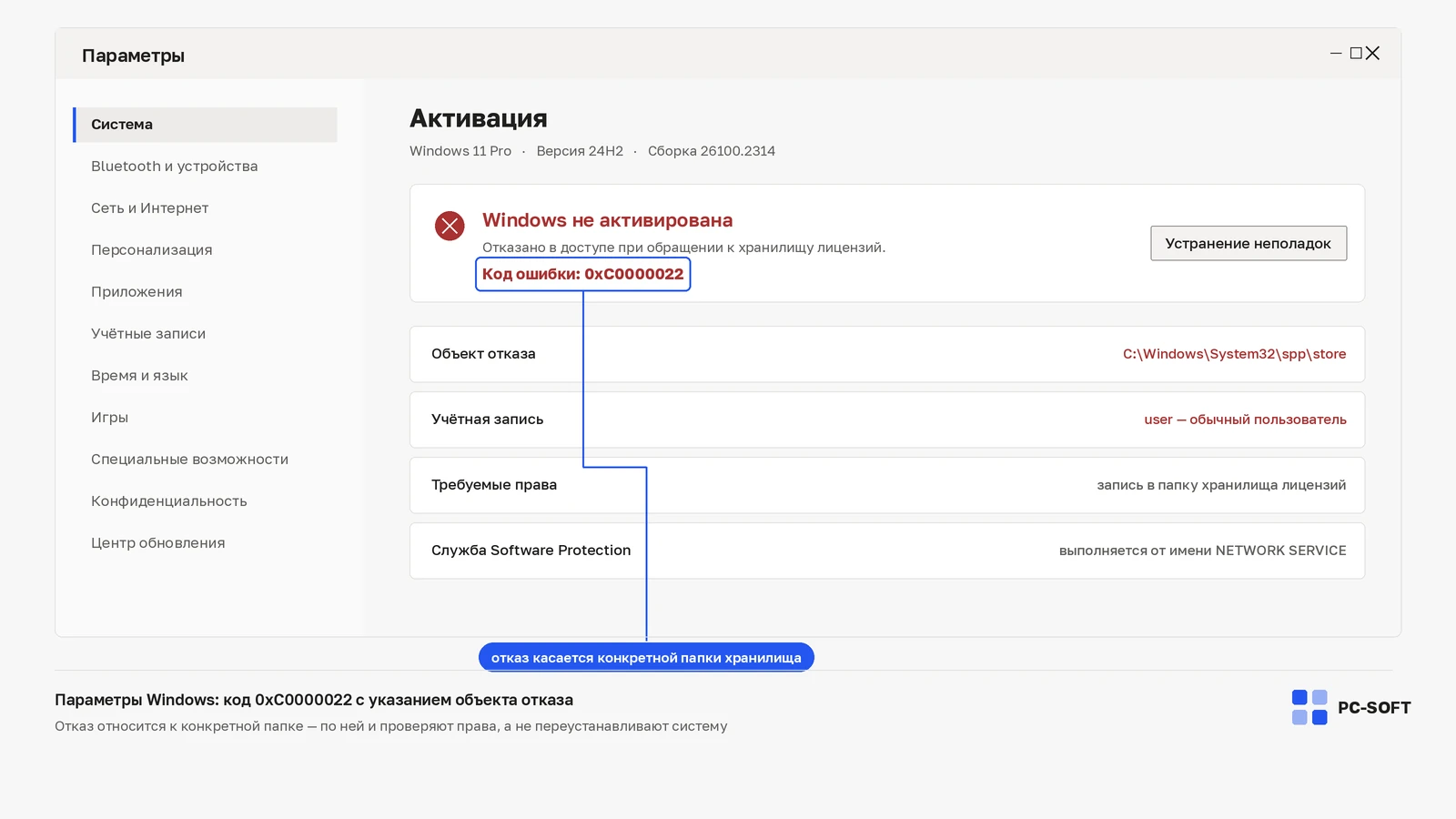 Экран активации Windows с кодом 0xC0000022 и путём к папке хранилища лицензий, к которой отказано в доступе