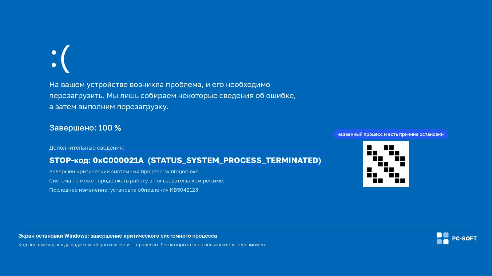 Синий экран остановки Windows с кодом 0xC000021A и указанием завершённого критического процесса winlogon.exe