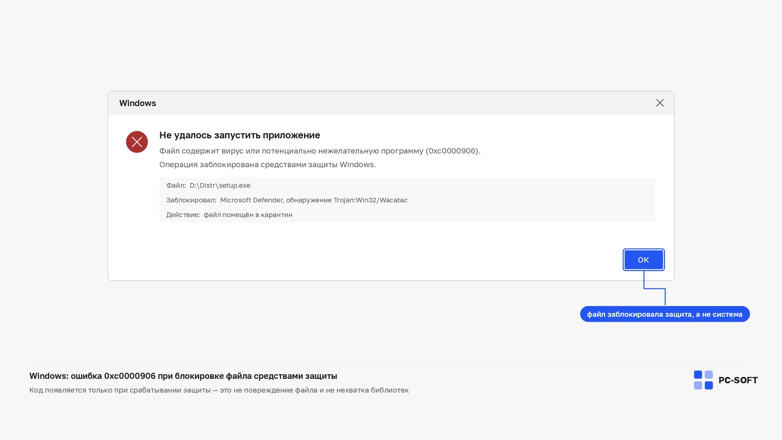 Окно ошибки Windows 0xc0000906 с именем заблокированного файла, названием обнаружения Microsoft Defender и пометкой о карантине