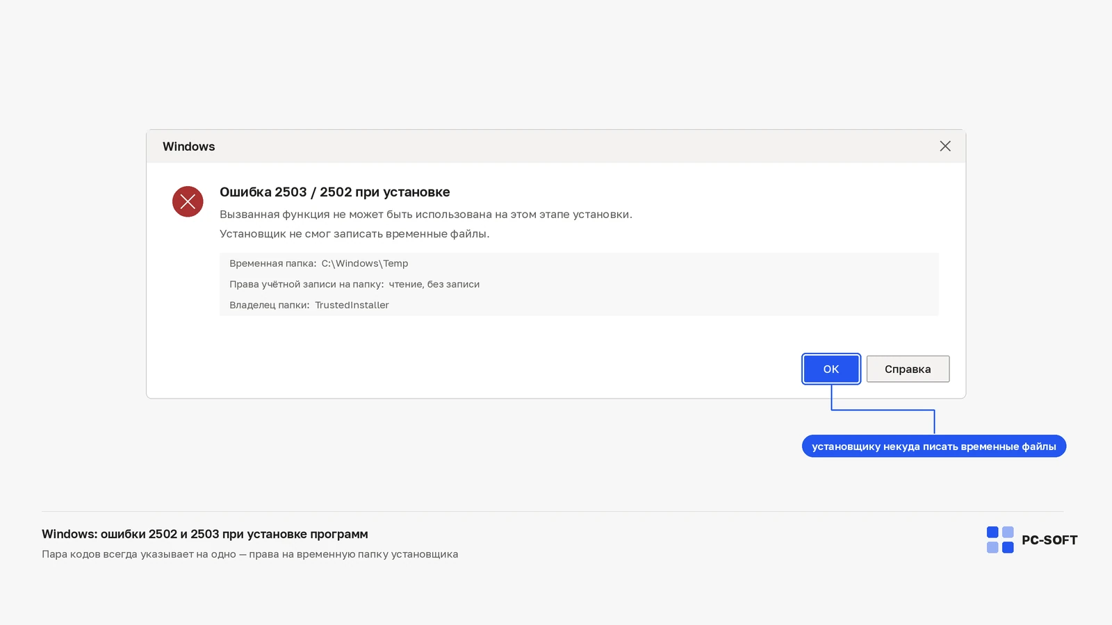 Окно ошибки Windows с кодами 2502 и 2503 и указанием временной папки установщика без прав на запись