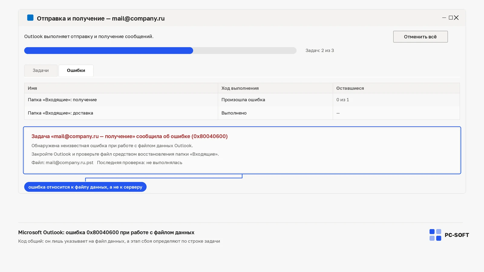 Окно Microsoft Outlook «Отправка и получение»: ошибка 0x80040600 о неизвестной ошибке файла данных с именем файла .pst
