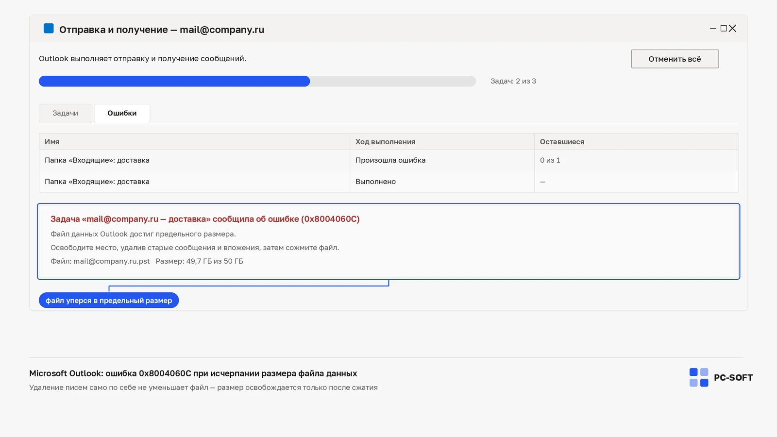 Окно Microsoft Outlook «Отправка и получение»: ошибка 0x8004060C о предельном размере файла данных, указан размер 49,7 ГБ из 50 ГБ