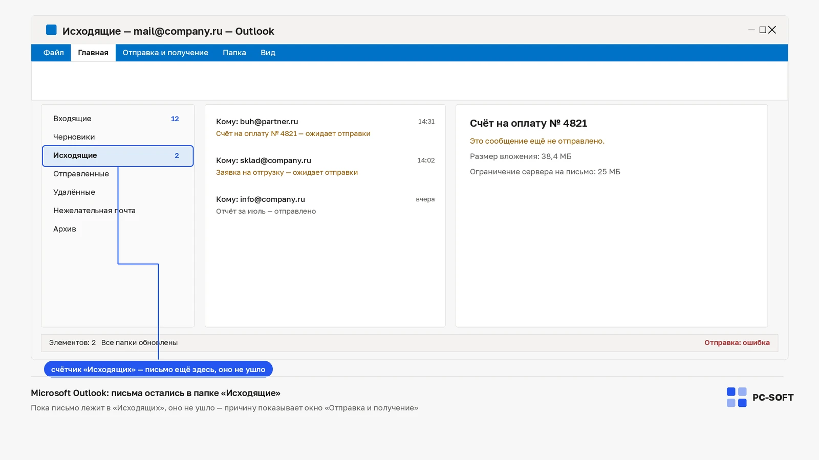 Microsoft Outlook, папка «Исходящие»: два письма с пометкой «ожидает отправки», в области чтения указан размер вложения и ограничение сервера