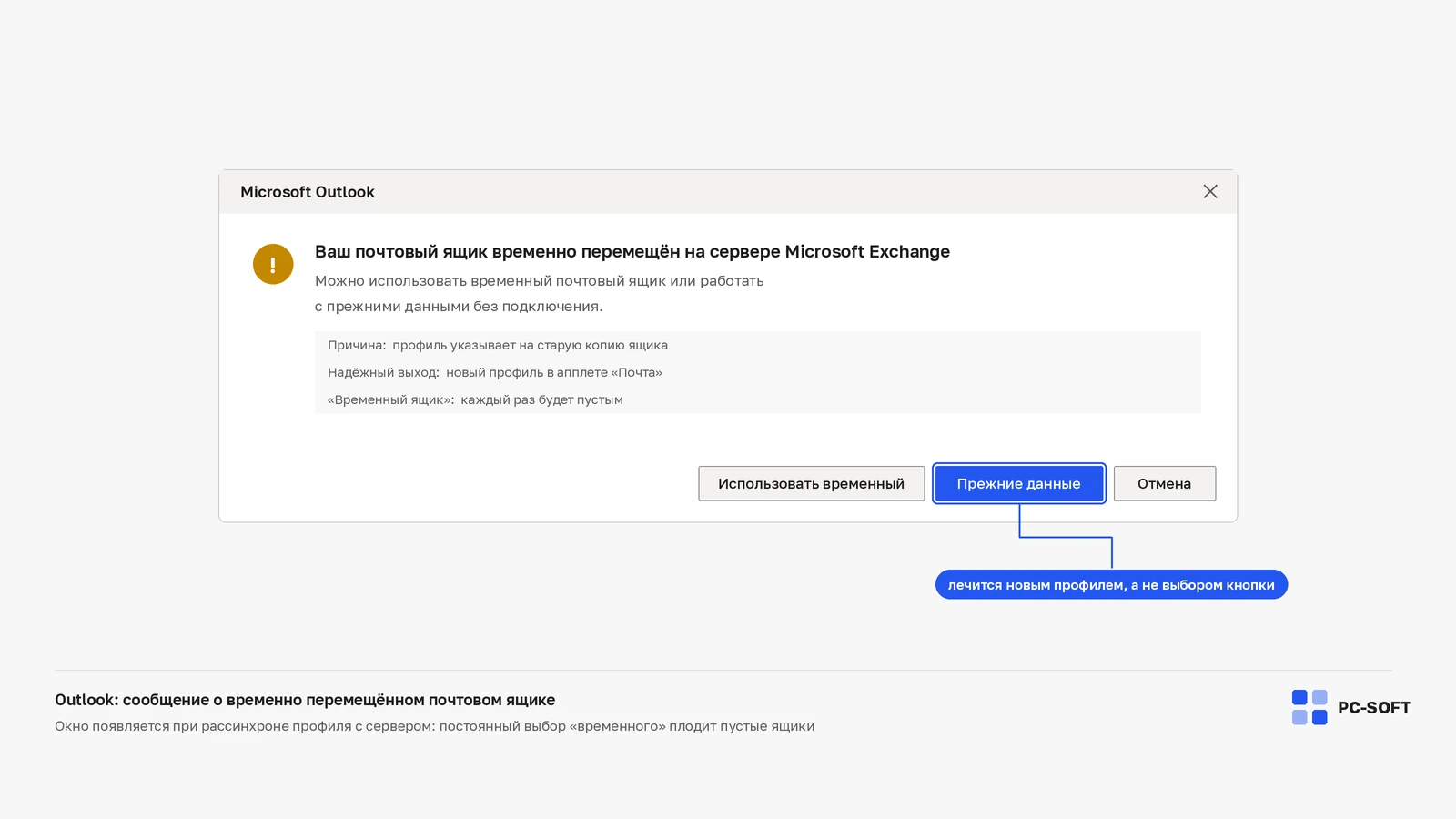 Outlook пишет «Ваш почтовый ящик временно перемещен»: профиль и Exchange: иллюстрация диагностики PC-SOFT