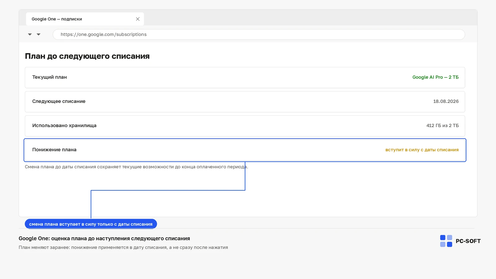 Страница подписок Google One в браузере с текущим планом, датой следующего списания и объёмом использованного хранилища