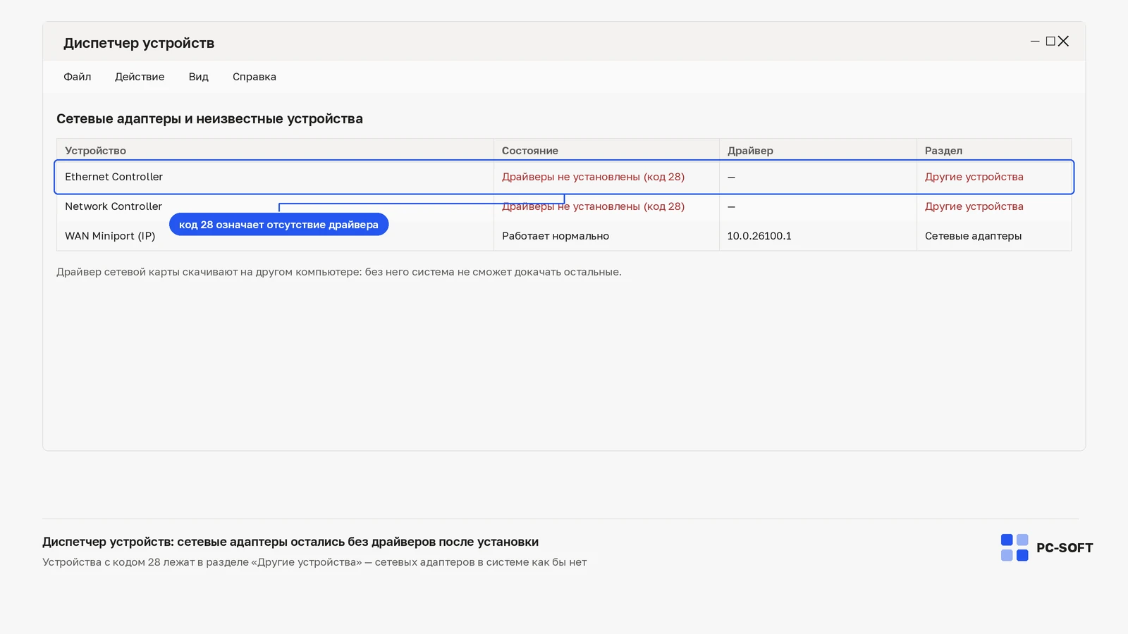 Диспетчер устройств Windows: два устройства в разделе «Другие устройства» с ошибкой «Драйверы не установлены (код 28)»