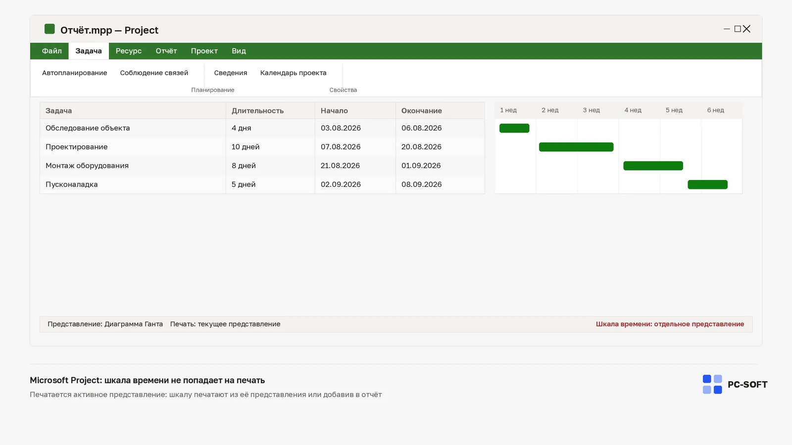 Microsoft Project не печатает шкалу времени: файл, лицензия и совместимость: диагностическая схема PC-SOFT