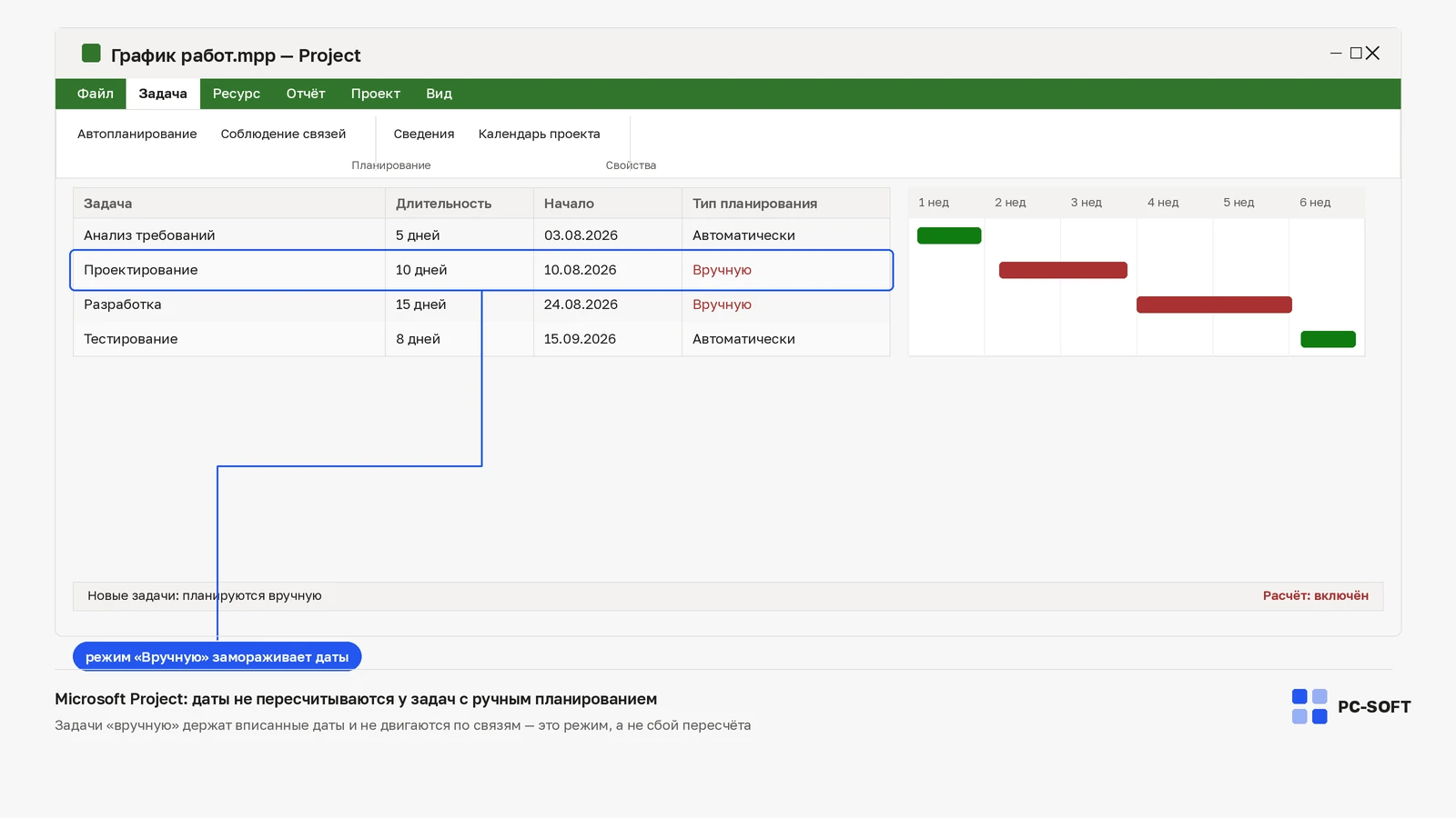 Microsoft Project не пересчитывает даты задач: файл, лицензия и совместимость: диагностическая схема PC-SOFT