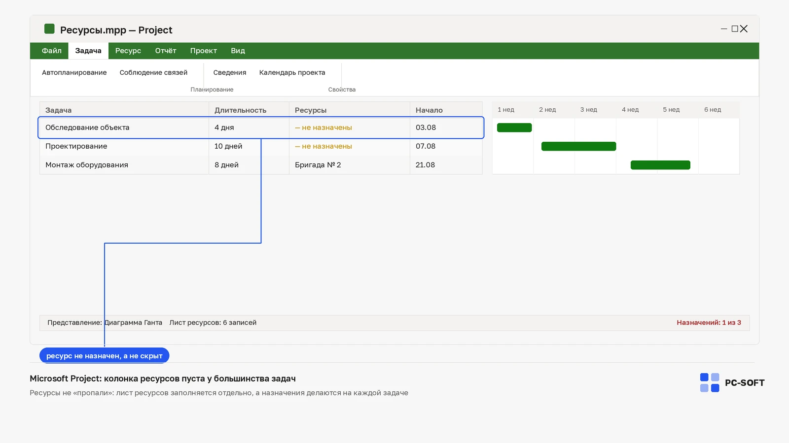 Microsoft Project не показывает ресурсы: файл, лицензия и совместимость: диагностическая схема PC-SOFT
