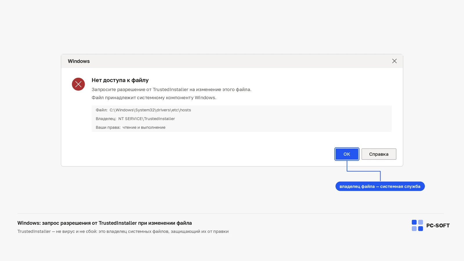 Окно Windows с требованием запросить разрешение от TrustedInstaller и указанием владельца системного файла
