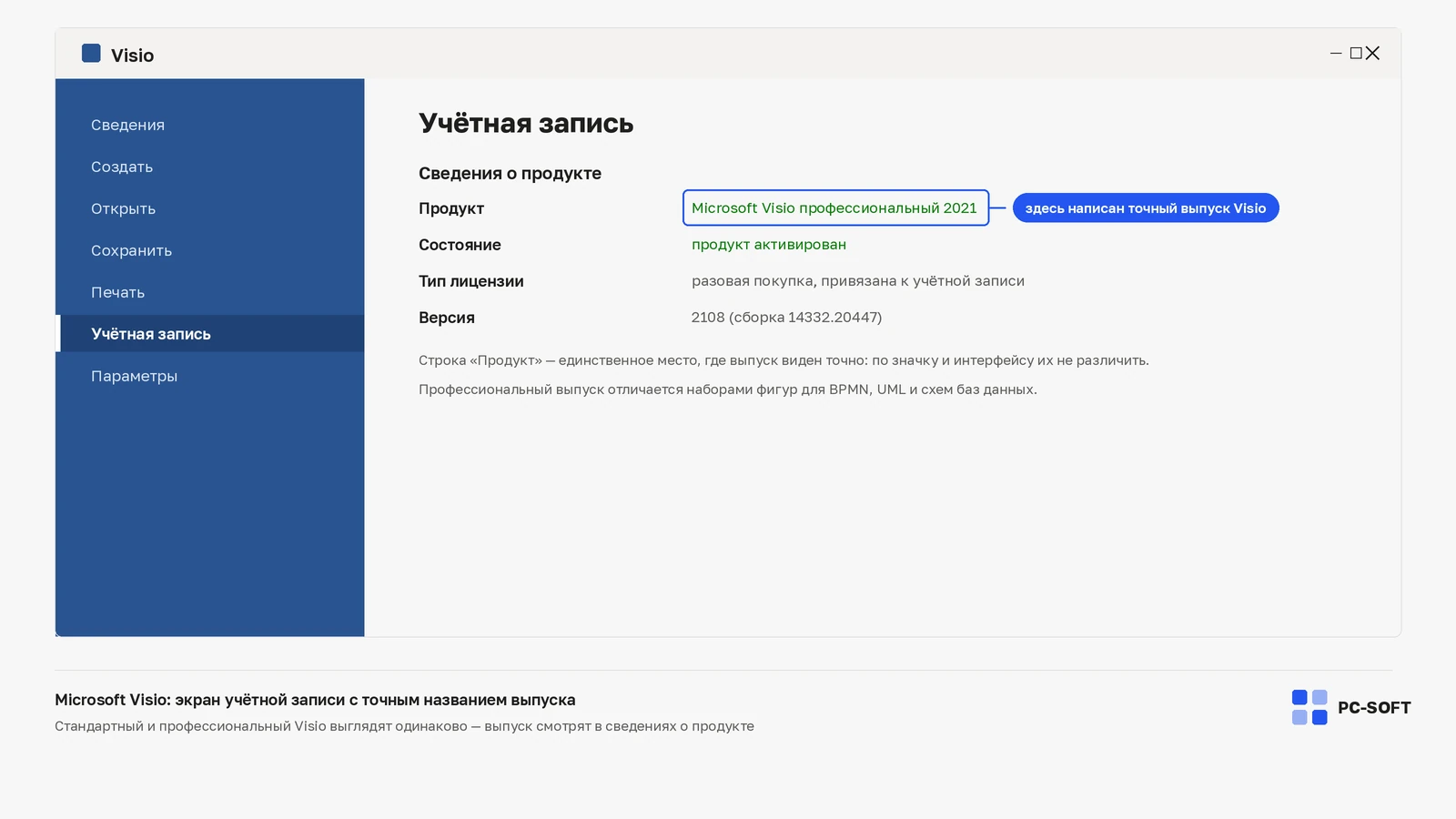 Экран «Файл — Учётная запись» в Microsoft Visio с точным названием выпуска, состоянием активации и типом лицензии