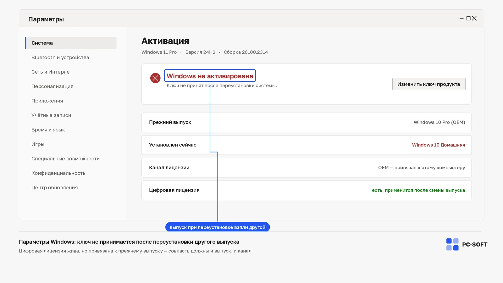Экран активации Windows с сравнением прежнего и текущего выпуска системы и указанием канала лицензии OEM