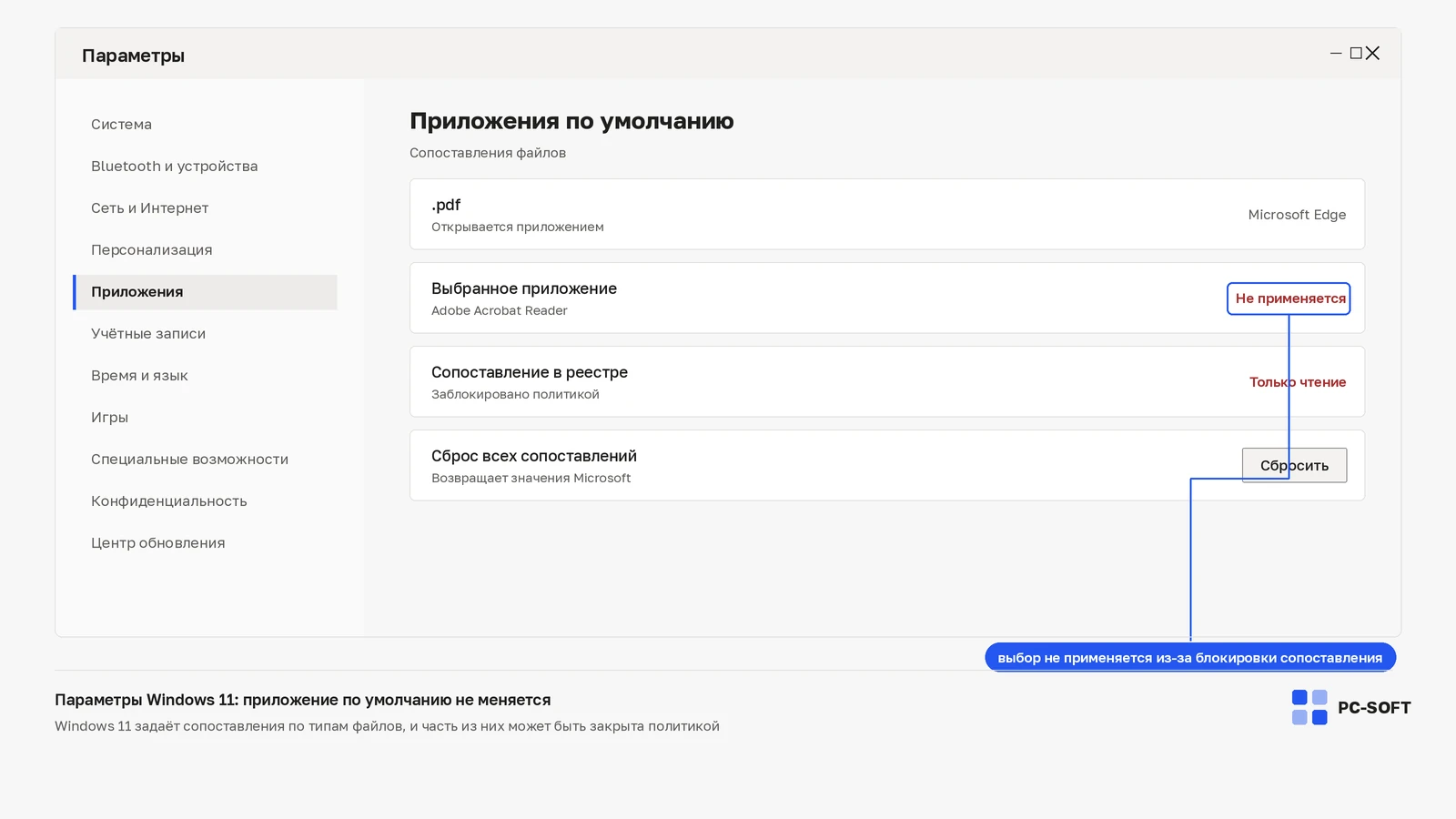 Параметры Windows 11, раздел приложений по умолчанию: для .pdf выбран Adobe Acrobat Reader, но применяется Microsoft Edge