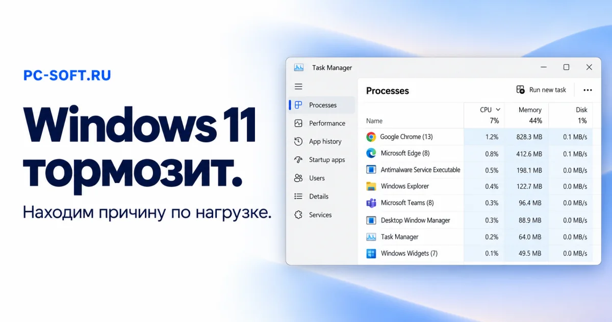 Windows 11 тормозит — Находим причину по нагрузке