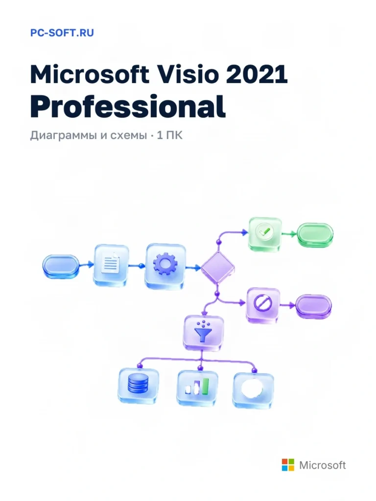 Microsoft Visio 2021 Professional — диаграммы и схемы · 1 пк