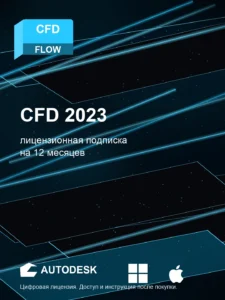 CFD 2023